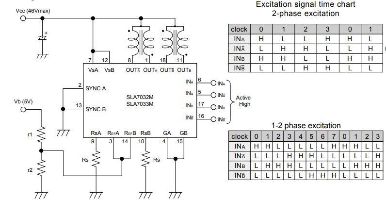 IC SANKEN SLA7033M | 2-Phase Stepper Motor | Diagram dan Spesifikasinya.