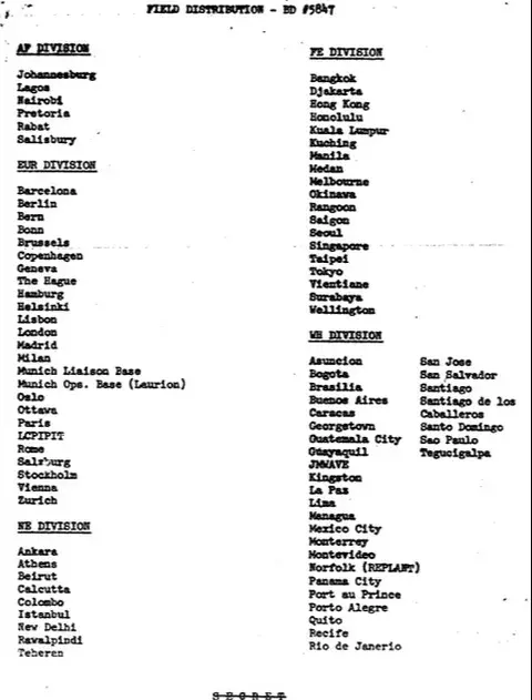 Dokumen JFK Ungkap Markas Rahasia CIA di Sejumlah Kota Indonesia