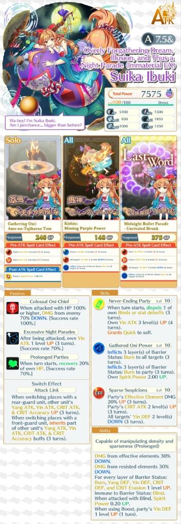 Suika Ibuki A7.5&