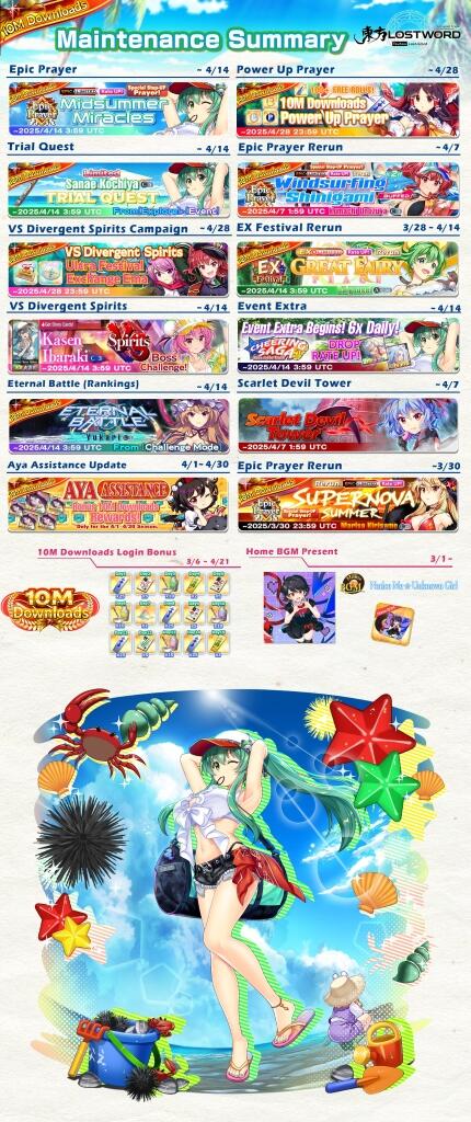 Update 25/03/2025