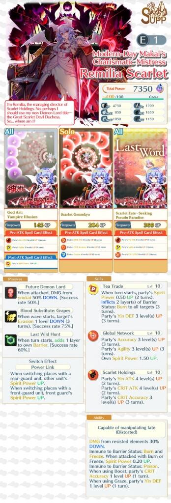 Remilia Scarlet E1