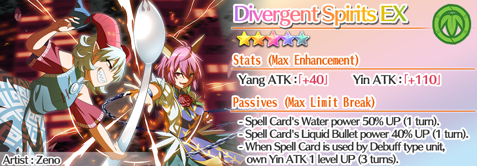 Update 25/03/2025