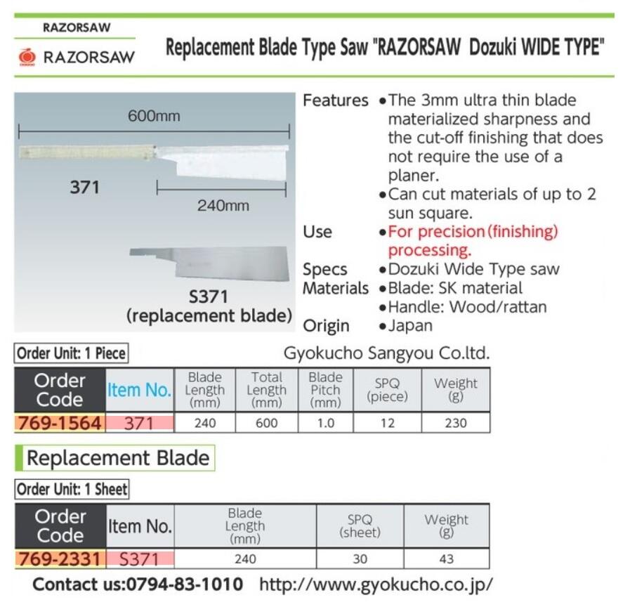 RAZORSAW Blade