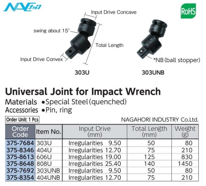 NAC Tools dari Nagahori Industry