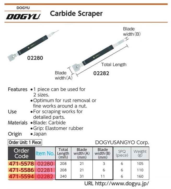 Japan Tools DOGYU SANGYO