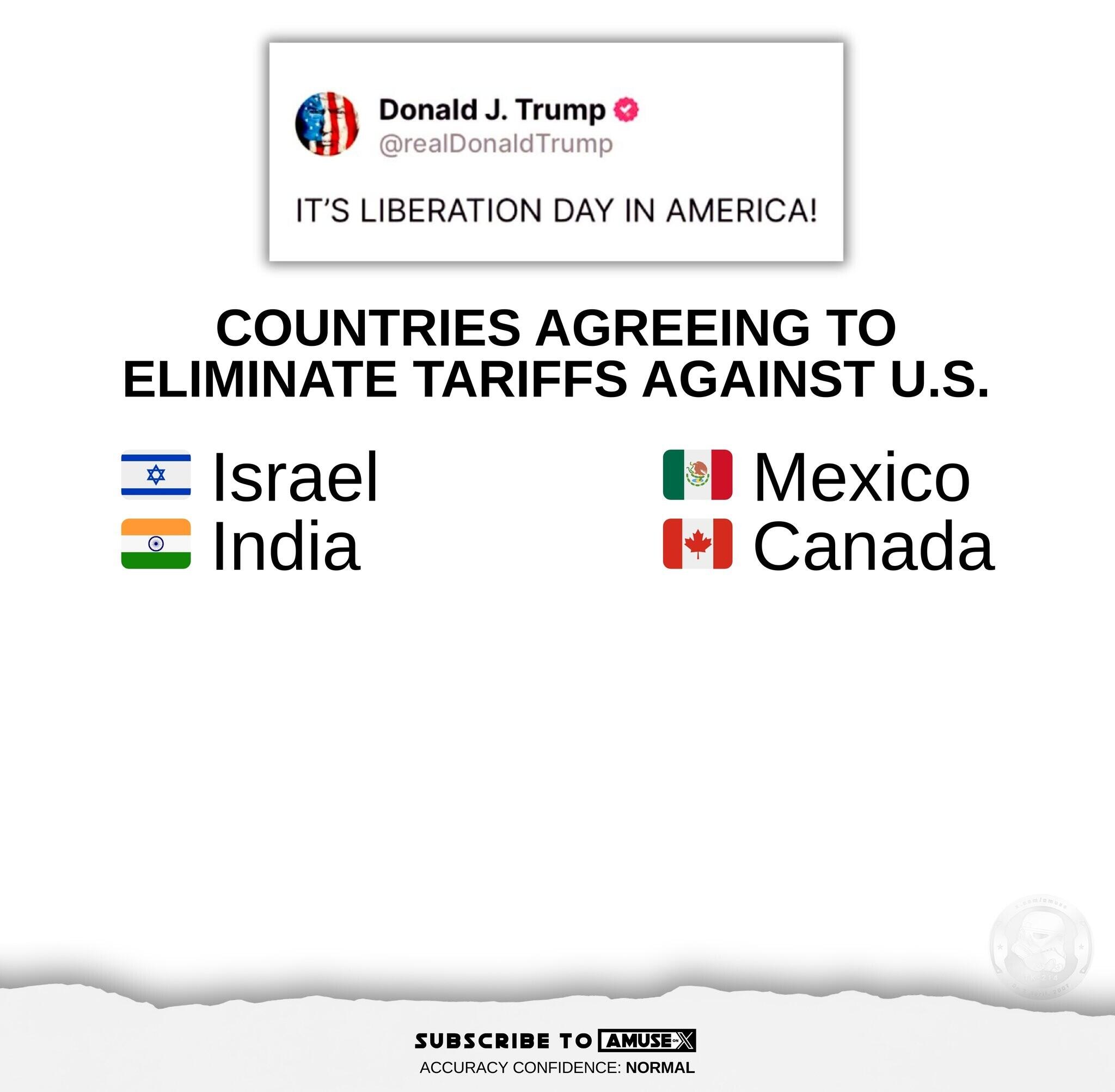 Tarif Baru Trump Diberlakukan, Menkeu AS Sarankan Negara Lain Tak Melawan