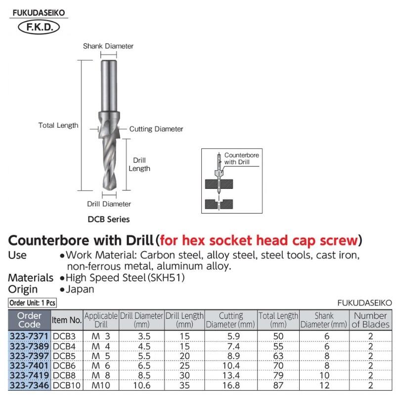Drills and Cutting tools FKD Fukudaseiko
