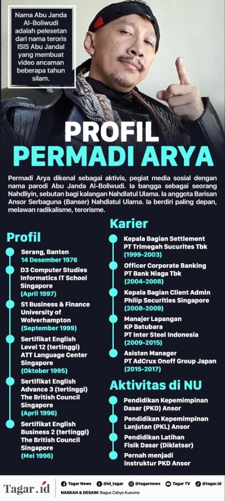 Permadi Arya Dikabarkan jadi Komisaris PT Jasamarga Tollroad Operator