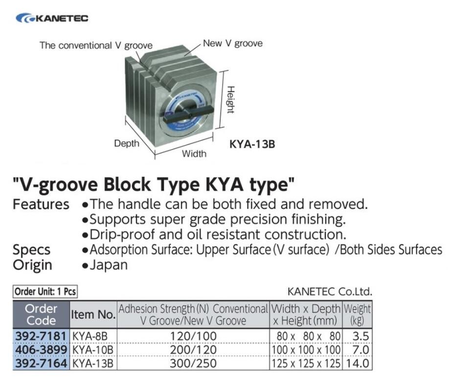Handheld Demagnetizer 100 Volt KANETEC KMDH-5A