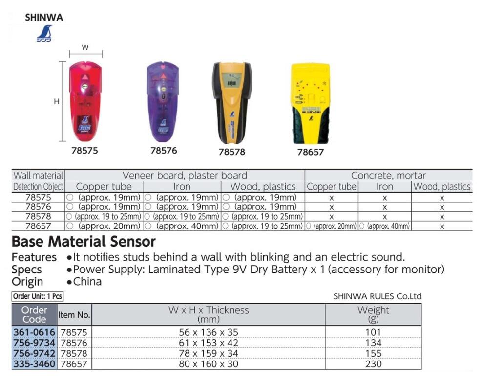 Base Material Sensor SHINWA 78575
