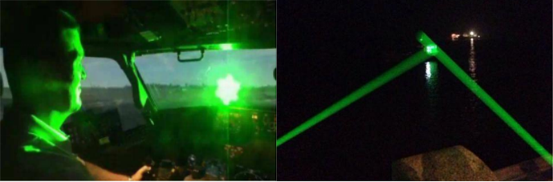 Laser Semikonduktor Hijau Generasi Berikutnya yang Digabungkan dengan Serat