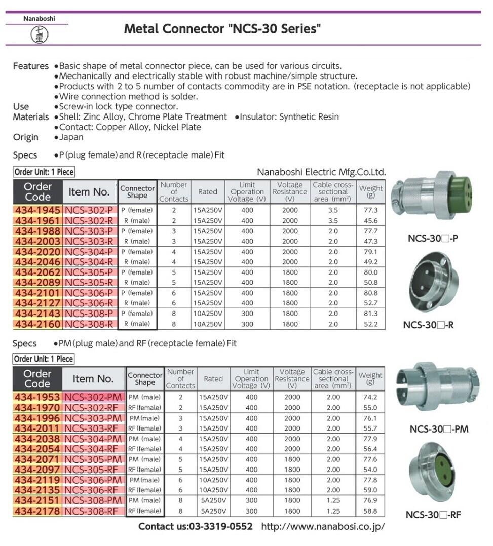 Metal Connector NCS-30 Series NANABOSHI