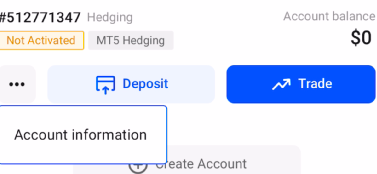 FXPro broker forex unlimited leverage otomatis aktif, Daftar sekarang!