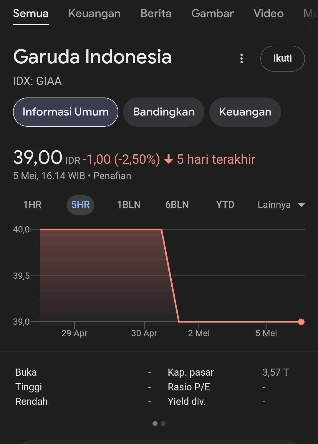 Garuda Indonesia Group Akui 15 Pesawat Grounded, Terkendala Masalah Suku Cadang