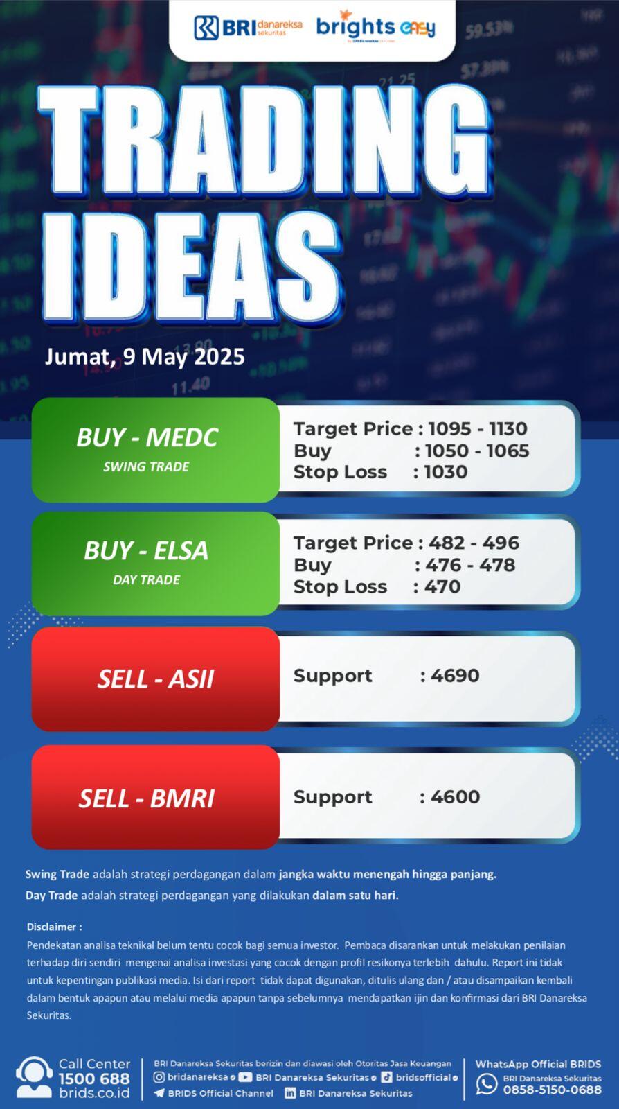NEWS KASKUS: Informasi Pasar Global Perdagangan Bursa Saham BRI Danareksa Sekuritas