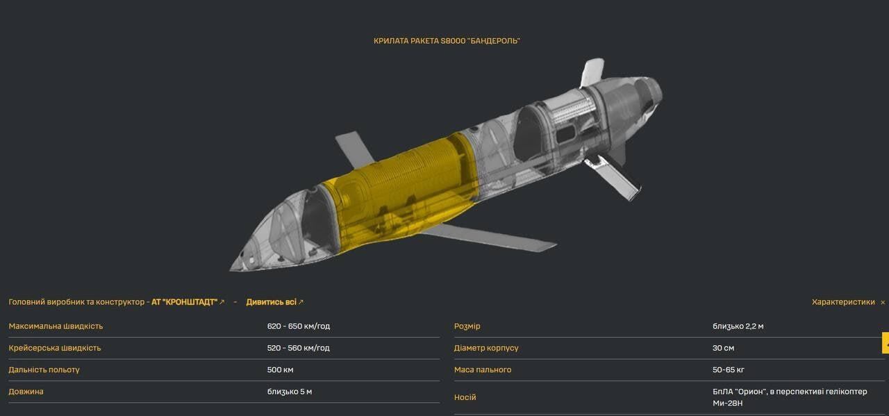 First Time: Ukraina Unboxing Banderol, Rudal Jelajah yang Diluncurkan dari Drone