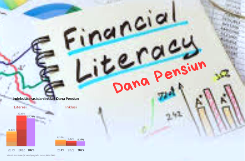 Inilah Biang Kerok Kesenjangan Literasi Dana Pensiun