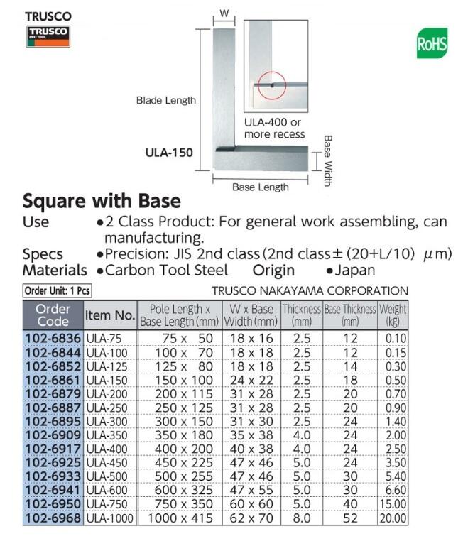 Square With Base TRUSCO ULA-75