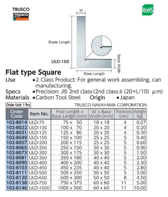 Square With Base TRUSCO ULA-75