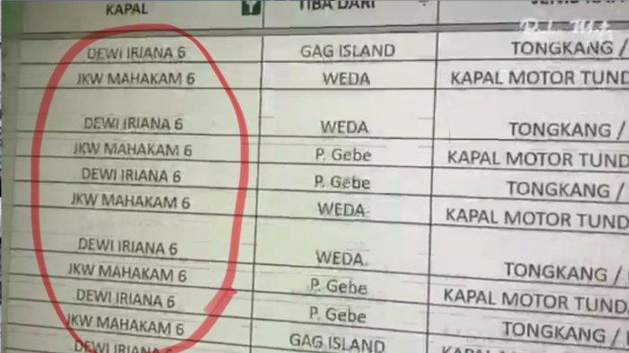 Heboh Kapal Pengangkut Nikel Bernama JKW dan Iriana, Siapa Pemiliknya?