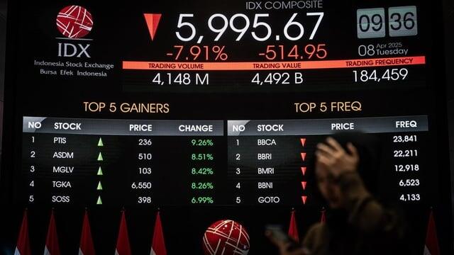 BEI Mau Perpanjang Jam Perdagangan Sampai Pukul 17.00 WIB