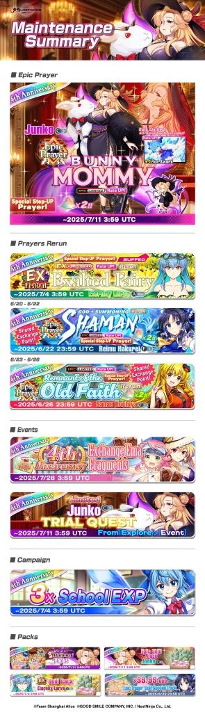 Update 19/06/2025