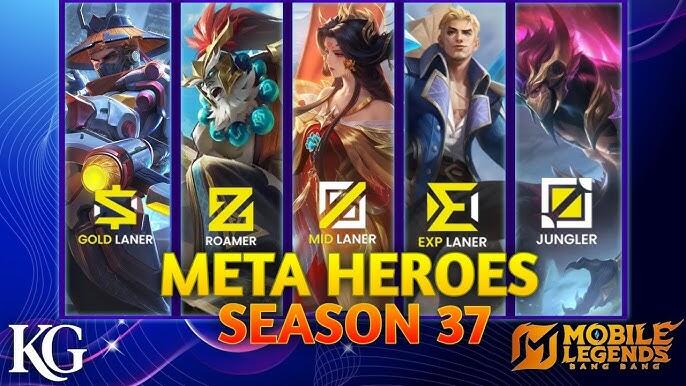5 Hero META yang Kena Nerf Besar di MLBB Season 37: Waktunya Turun Panggung