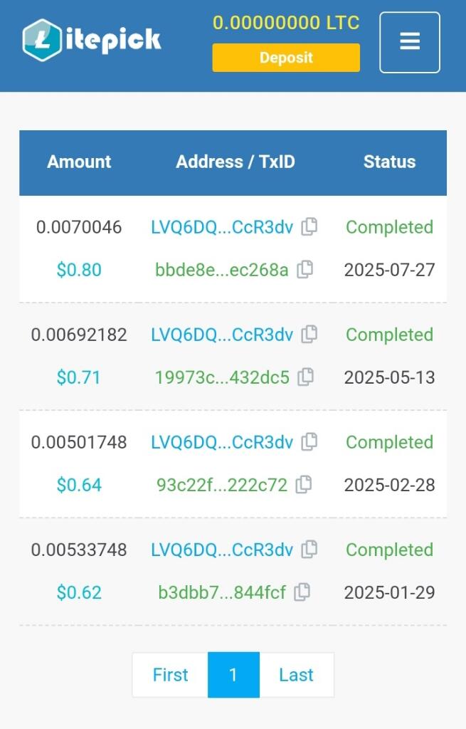 LITEPICK, SITUS FAUCET PENGHASIL LITECOIN TERBUKTI MEMBAYAR