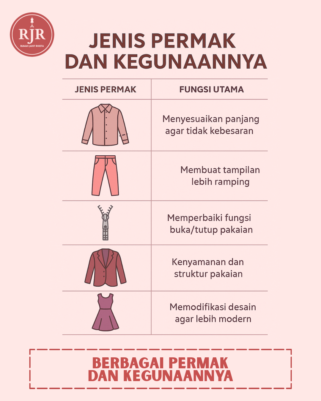 &#91;ASK&#93; Ada yang Pernah Coba Jahit Permak? Ini Pengalaman &amp; Tips 