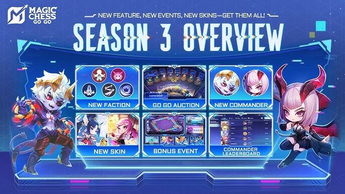 MCGG Season 3 Cosmic Traders Hadirkan Inovasi dan Turnamen Global