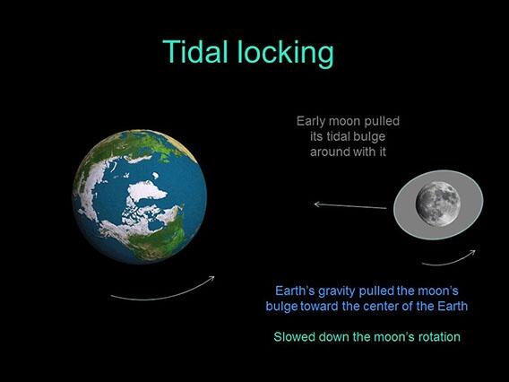 Menantang Logika Ilmuan NASA 