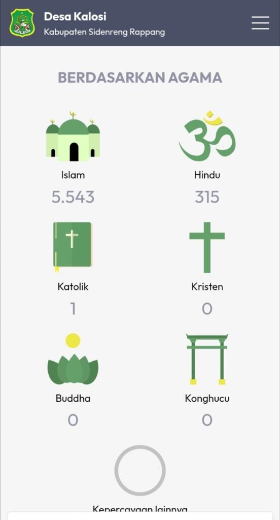 Teror + Normalisasi Kekerasan di Desa Kalosi
