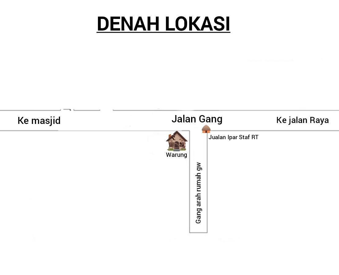 Gw Bingung Mau Ngasih Judul Apa, Tulis Nulis Aja Pokoknya Mah 