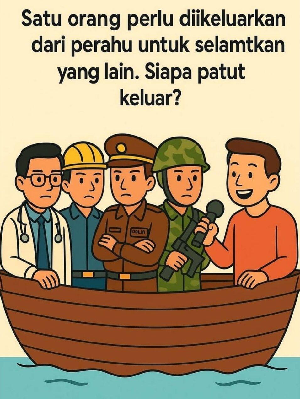 SIAPA YANG HARUS DIKELUARKAN DULUAN?