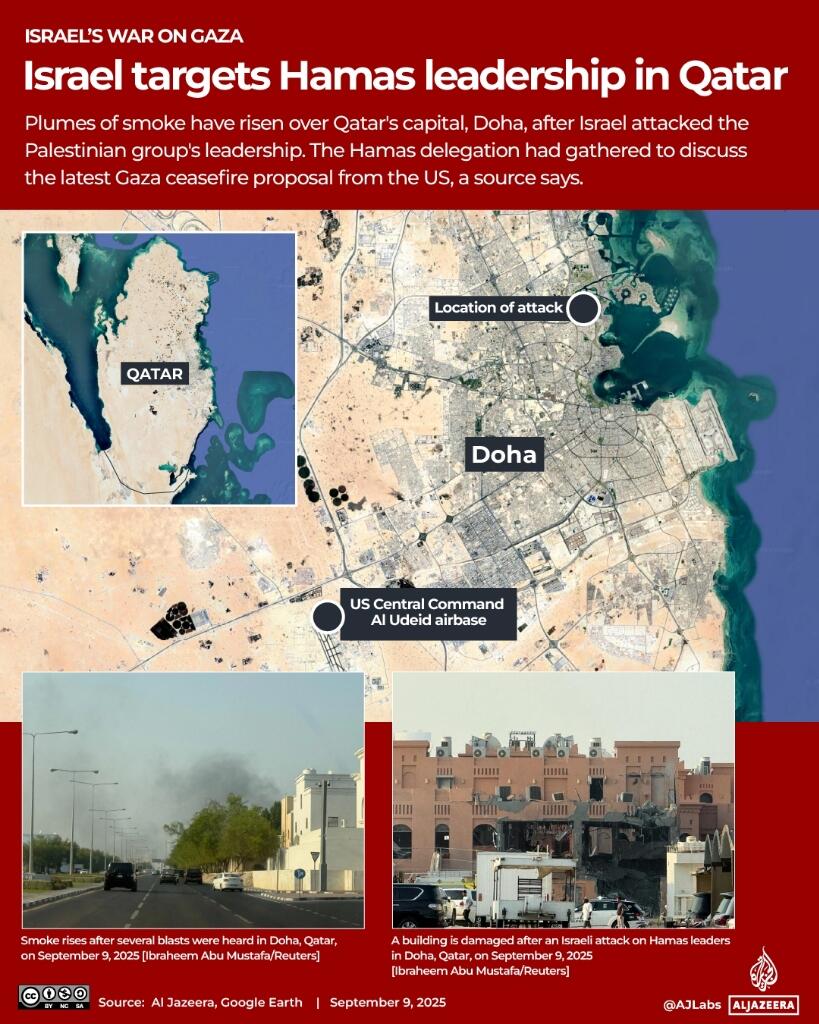 15 Jet Tempur, 10 Amunisi, 1 Target | Israel Gempur Qatar dari Udara