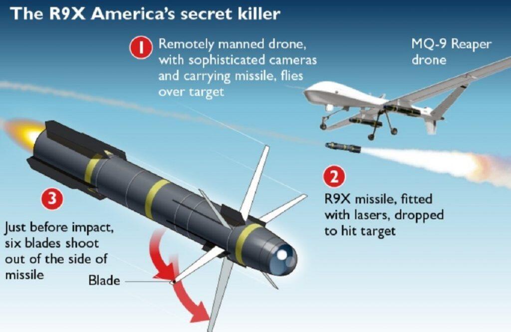 &#91;HOT&#93; UFO/UAP di Pesisir Yaman, di tembak Missile oleh Drone MQ-9 Reaper