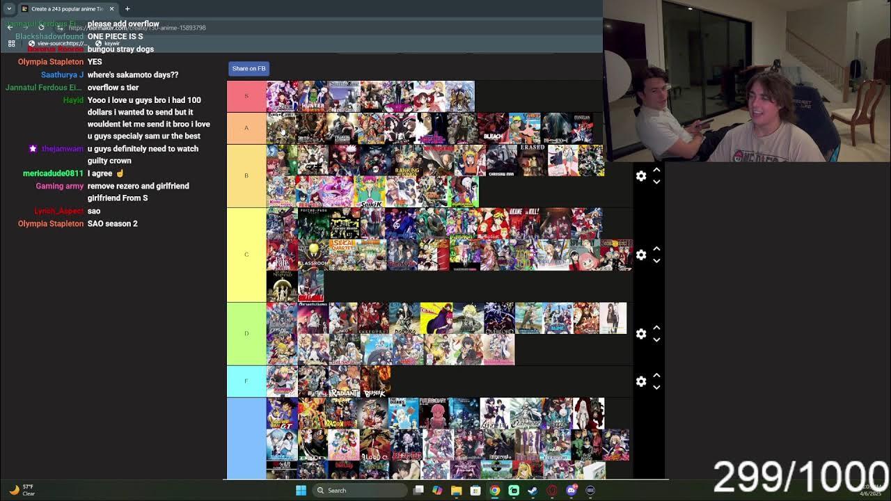 Apakah theanimemen adalah grup yang karbit?