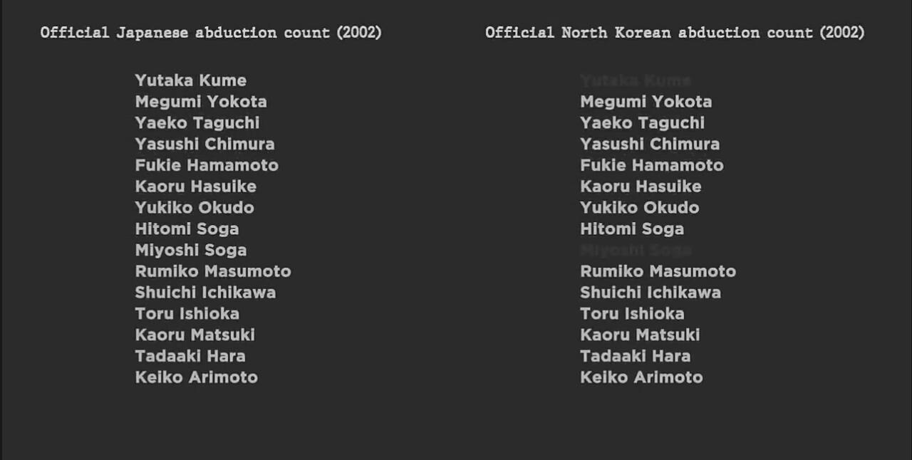 Kisah Tragis Megumi Yokota, Diculik Agen Korea Utara Setelah Latihan Bulu Tangkis