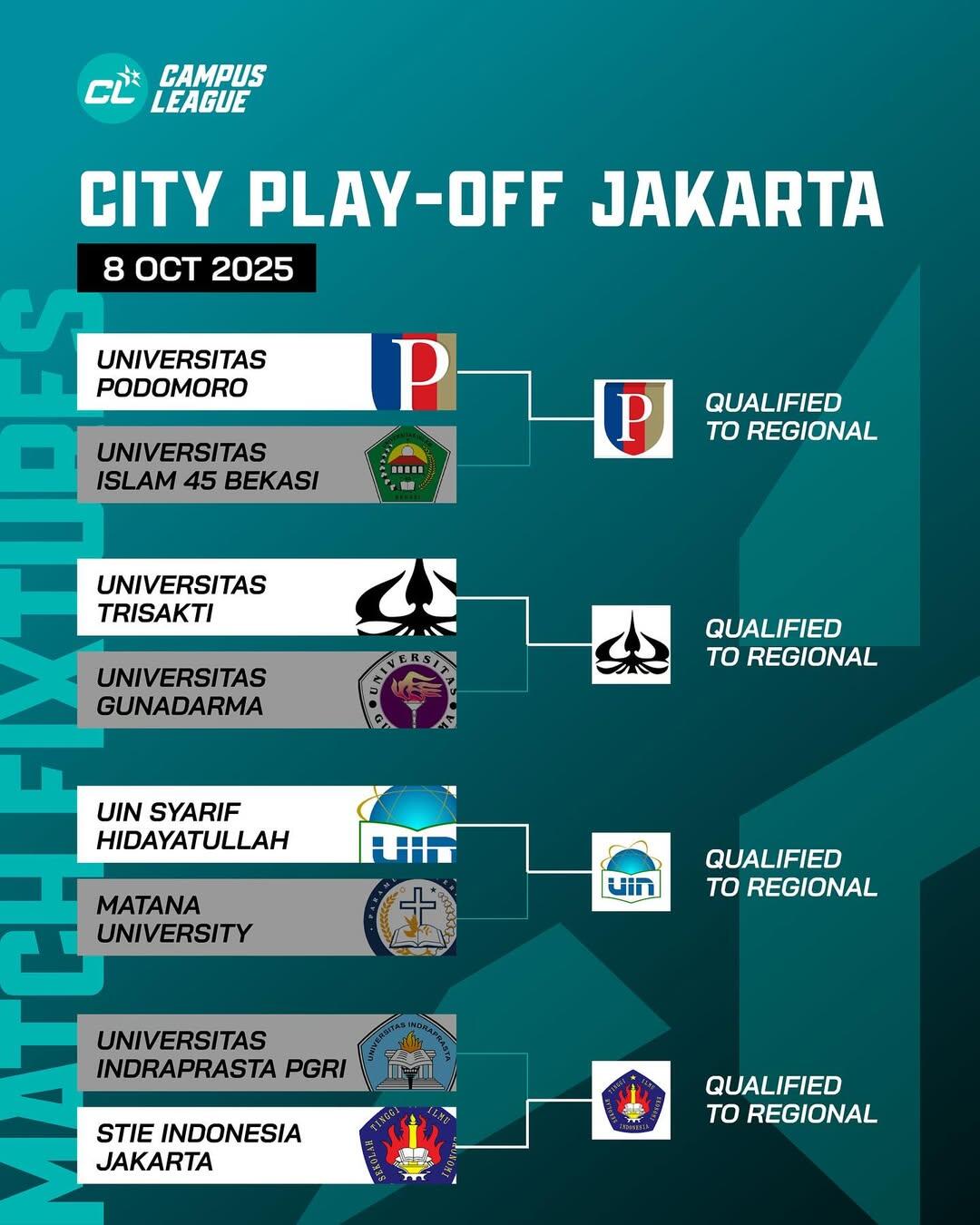 Campus League City Play Off Jakata: Empat Kampus Tembus Regional Jakarta
