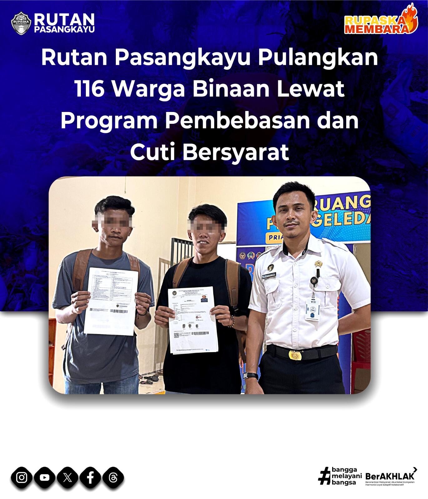 Rutan Pulangkan 116 Warga Binaan Lewat Pembebasan dan Cuti Bersyarat