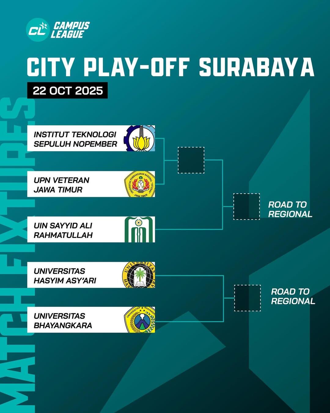  Campus League 2025: ITS Hingga UBHARA Siap Panaskan City Playoff Surabaya!