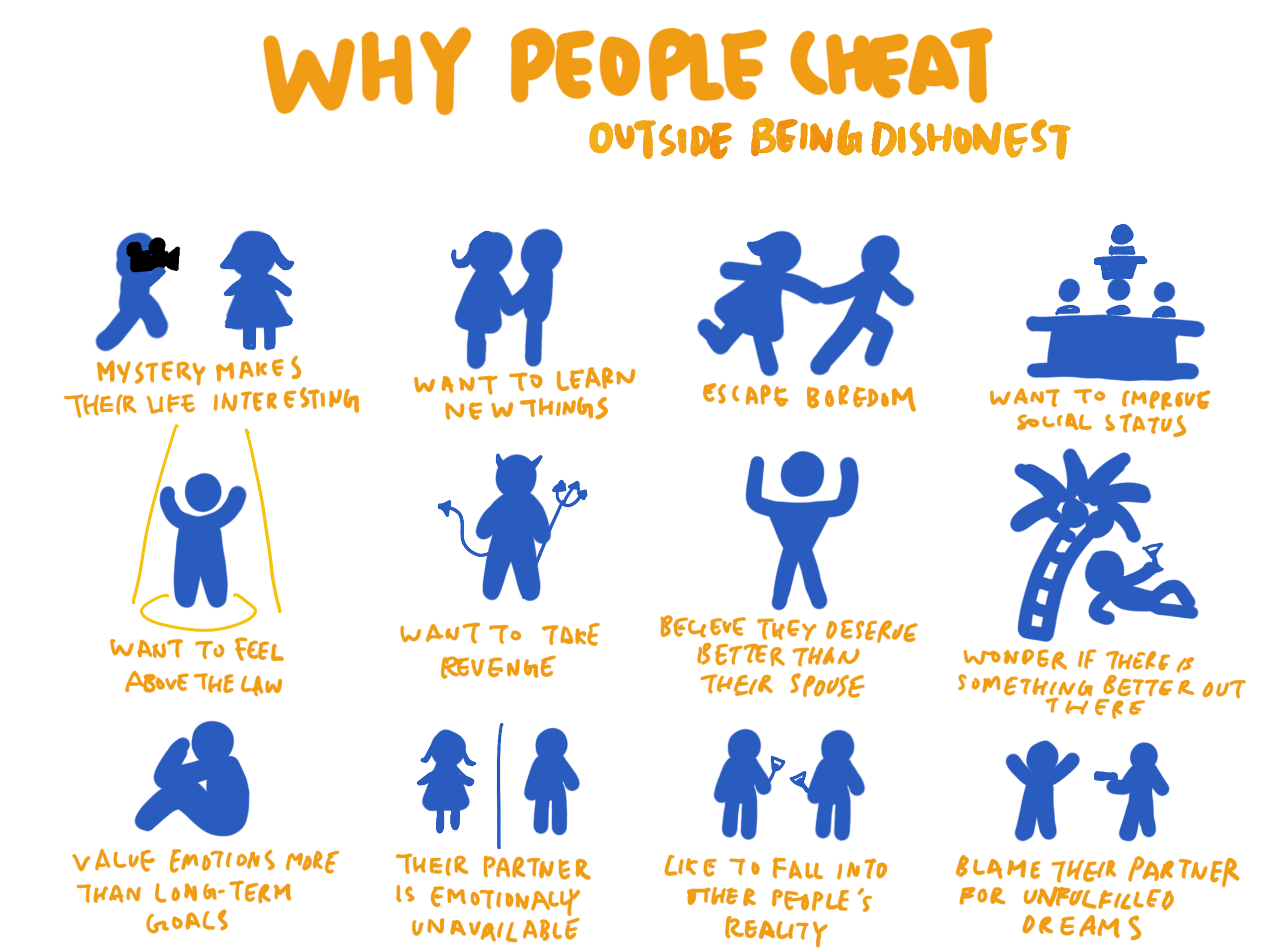  Ketika Cinta Tak Lagi Rasional: Apa yang Membuat Orang Selingkuh?