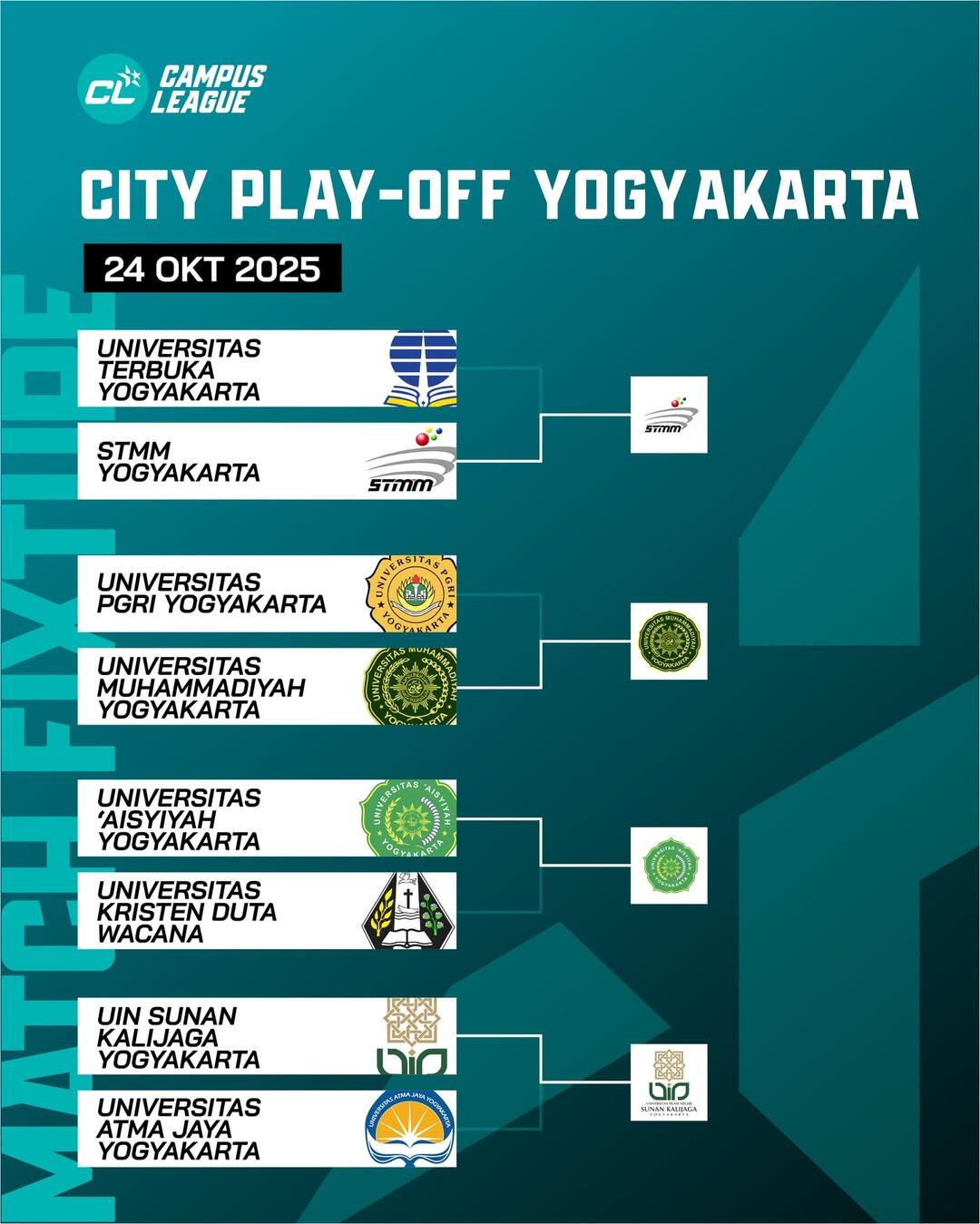 City PlayOff Yogyakarta Memuncak! Ini Empat Tim yang Lolos ke Regional Yogyakarta