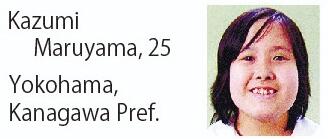 Serial Killer dari Zama | Membunuh Wanita Muda Demi Seks dan Uang