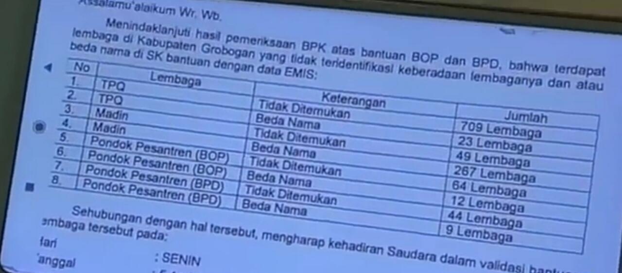 Kisah Gus dan Kyai dalam Kubangan Korupsi