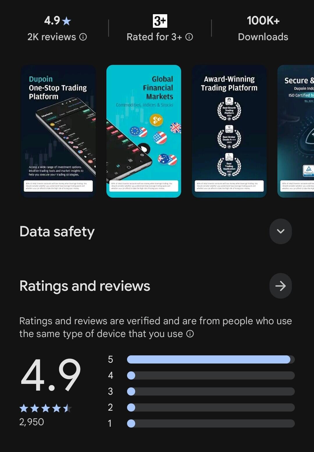 Review Broker Dupoin: Regulasi, Fitur, dan Performa Trading