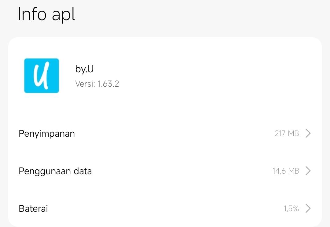 Paketan Provider By.U semakin Berkurang Tapi Harga Tetap Sama