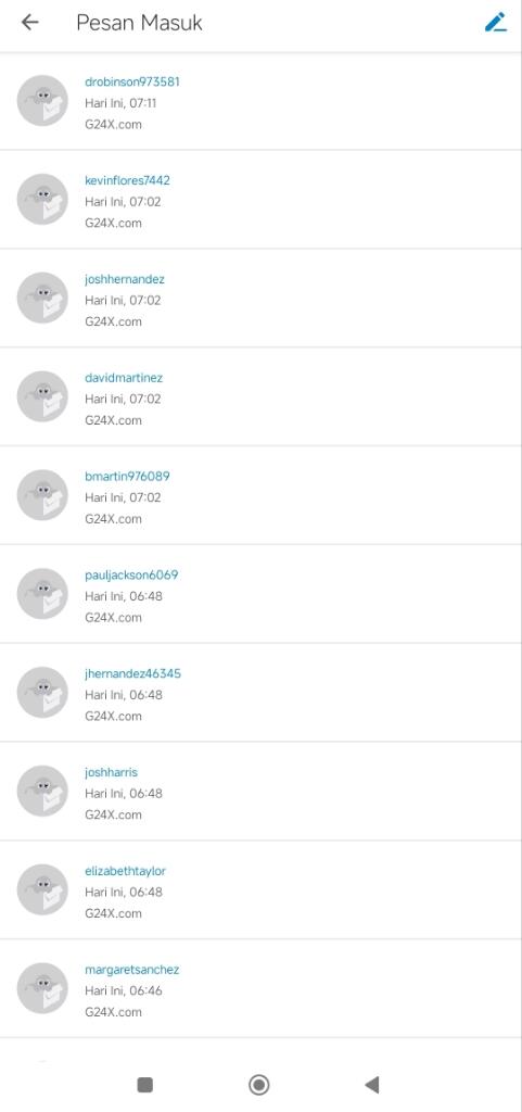 Ga bisa Ngapa2in, Komentar & Bikin Trit Dibatasi