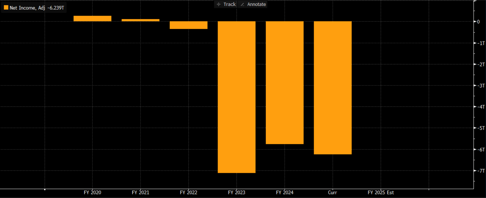 BlackRock 'Nyangkut' di Saham WSKT &amp; WIKA yang Terancam Delisting