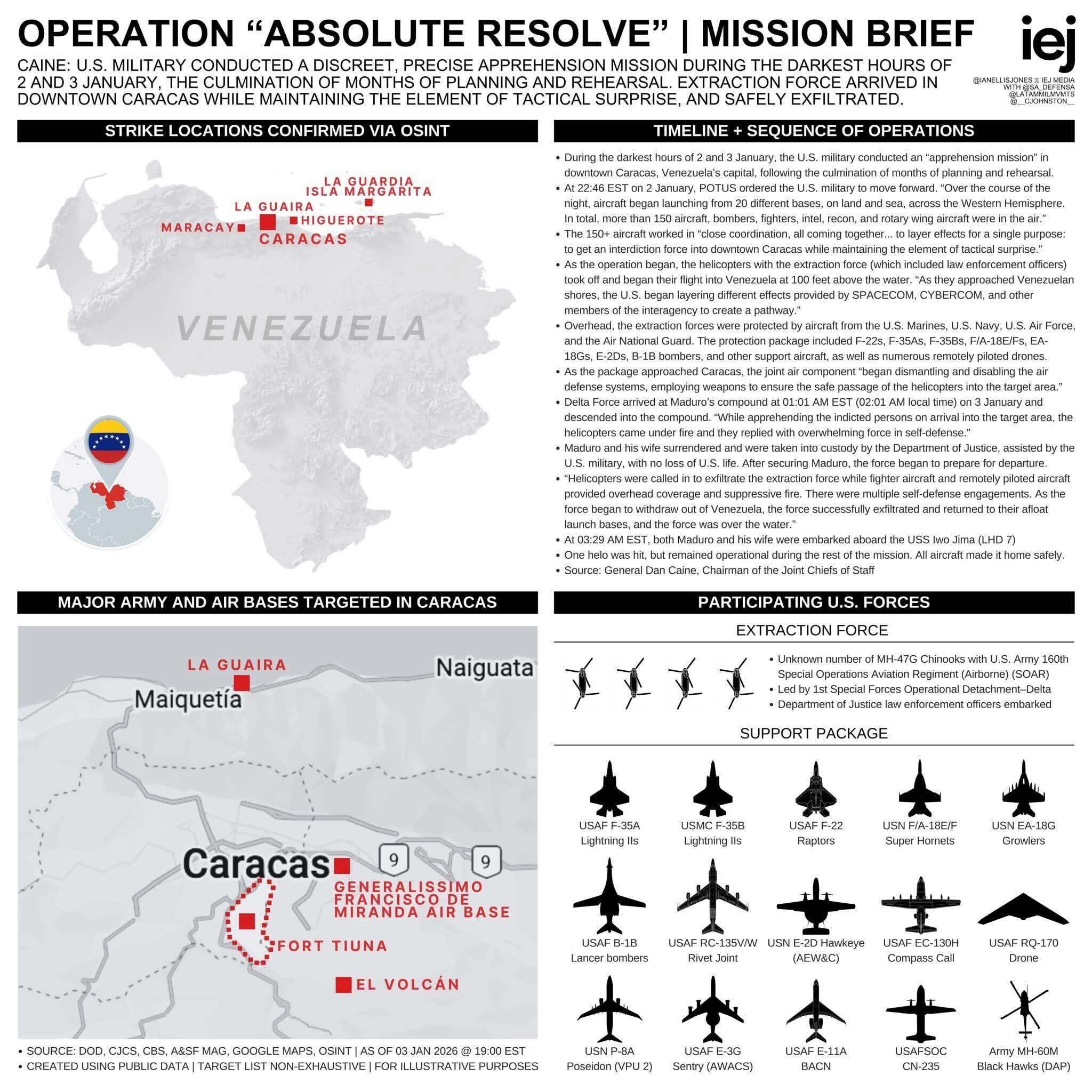 Pesawat CN-235 Terdeteksi di Venezuela, Jadi Andalan Pasukan Khusus AS Januari 2026